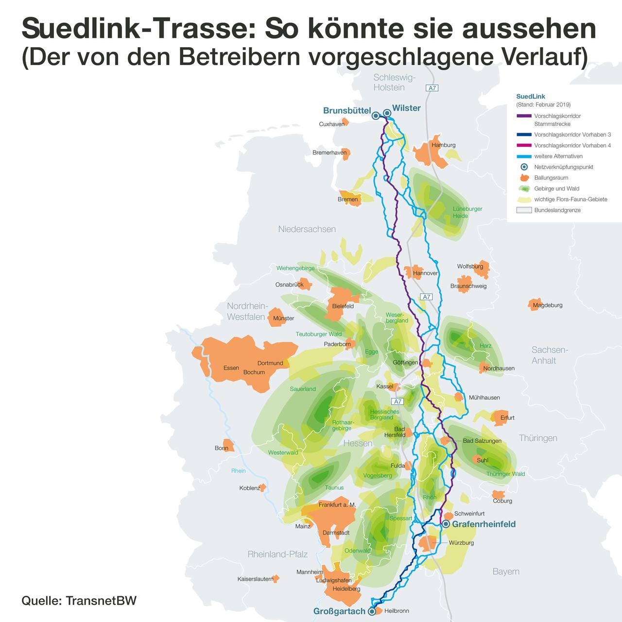 Strom von Nord nach Süd durch
          Deutschland
